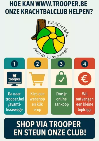 Krachtbal Avanti Lissewege – Steun onze krachtbalclub